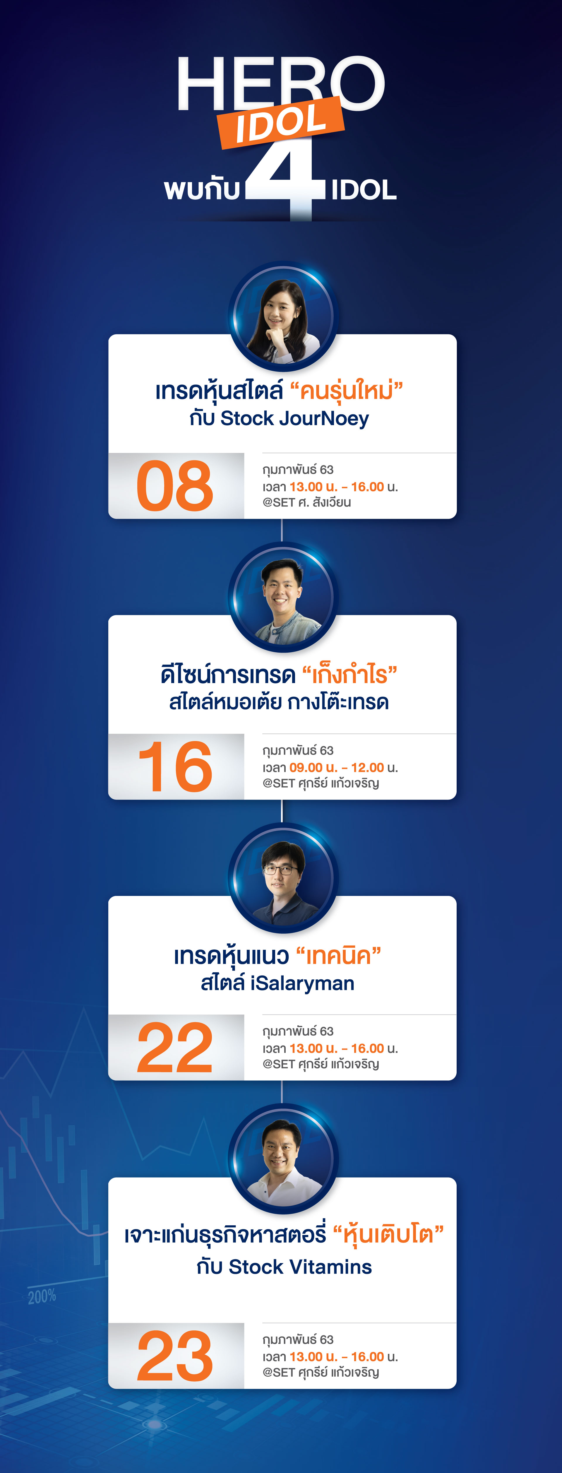 กำหนดการ LIVE HERO IDOL