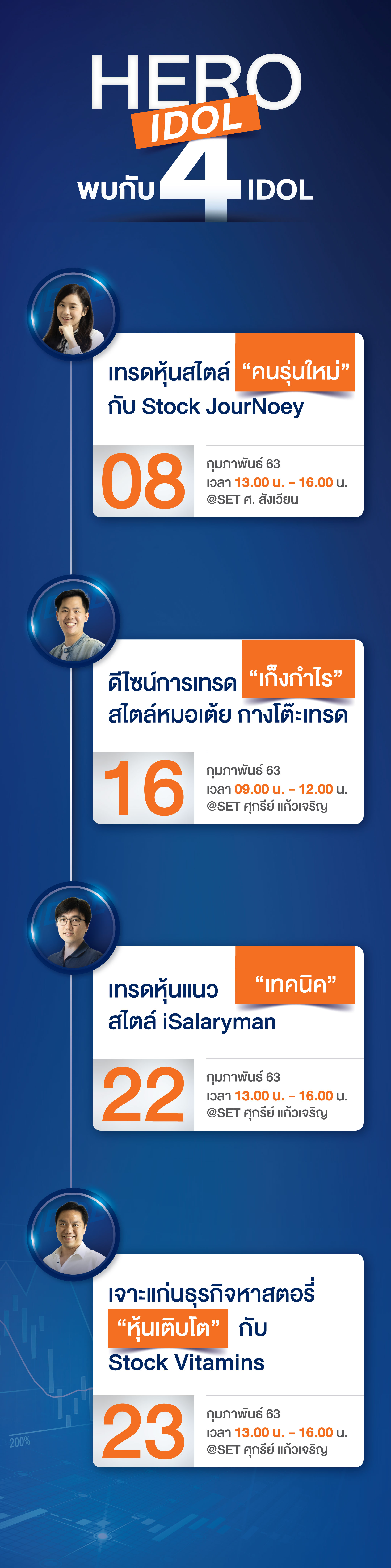 กำหนดการ LIVE HERO IDOL