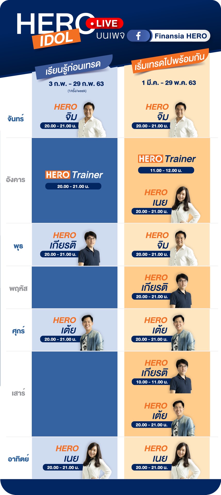 กำหนดการ LIVE HERO IDOL: LIVE บนเพจ Finansia HERO และ LIVE บน Facebook กลุ่มปิด