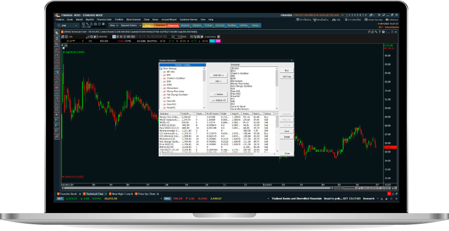 เครื่องมือช่วยนักเทรดหุ้น Backtest