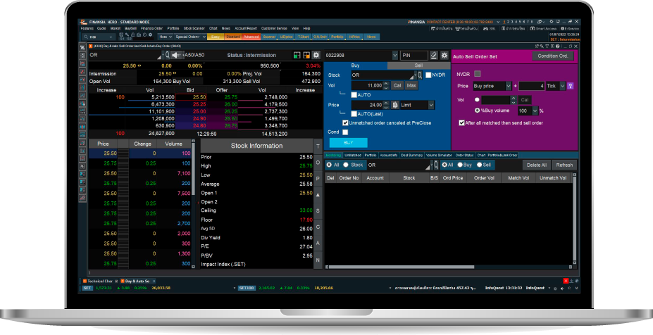 เครื่องมือเทรดหุ้น - Buy Auto Sell และ Sell Auto Buy