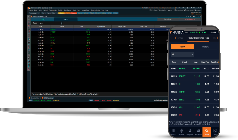 เครื่องมือเทรดหุ้น HERO Real time Pick