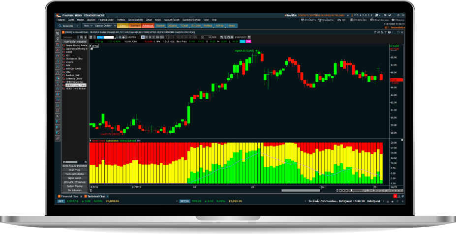 เครื่องมือช่วยเทรดหุ้น HERO-Strong-trend