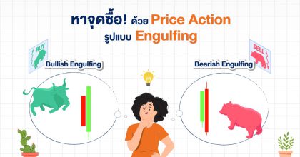 หาจุดซื้อด้วย Price Action รูปแบบ Engulfing