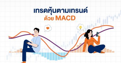 เทรดหุ้นตามเทรนด์ด้วย MACD