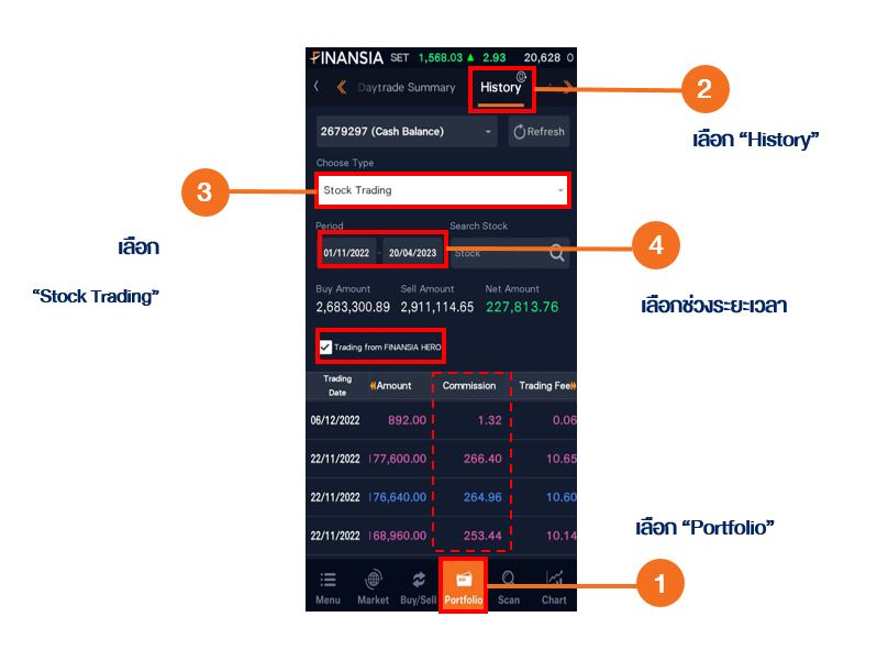 หุ้น IPO, IPO,ซื้อหุ้น IPO,จองหุ้น IPO