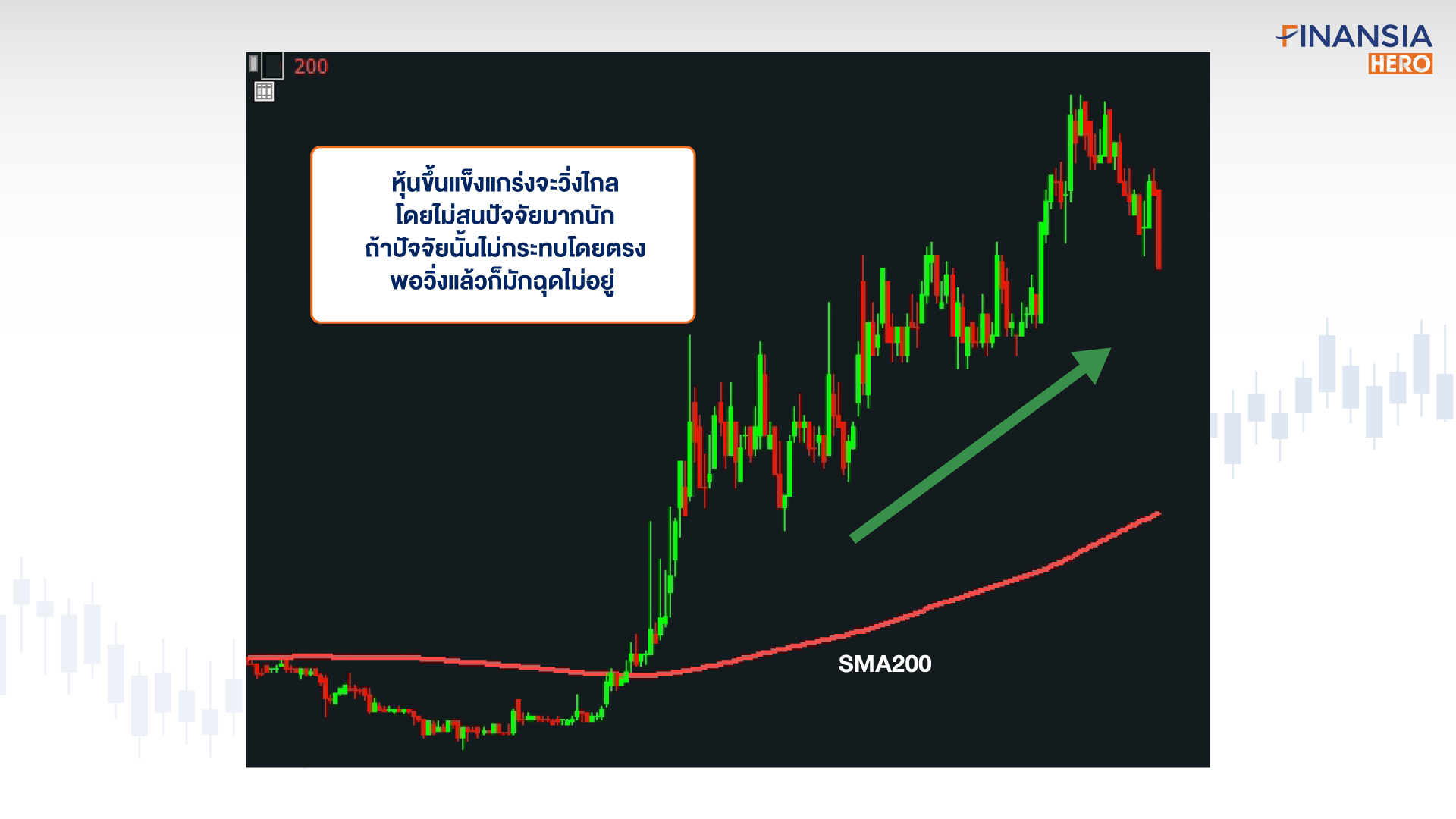 หุ้น sma เทรดหุ้น