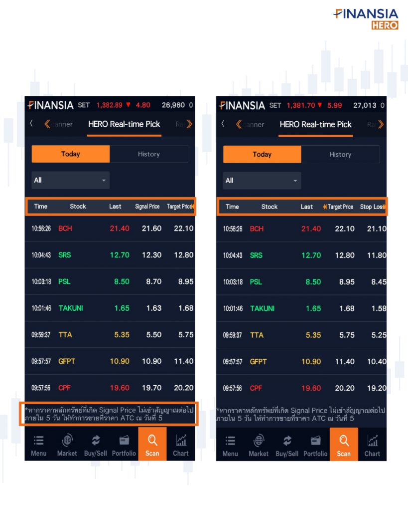 HERO Real-time Pick คืออะไร?