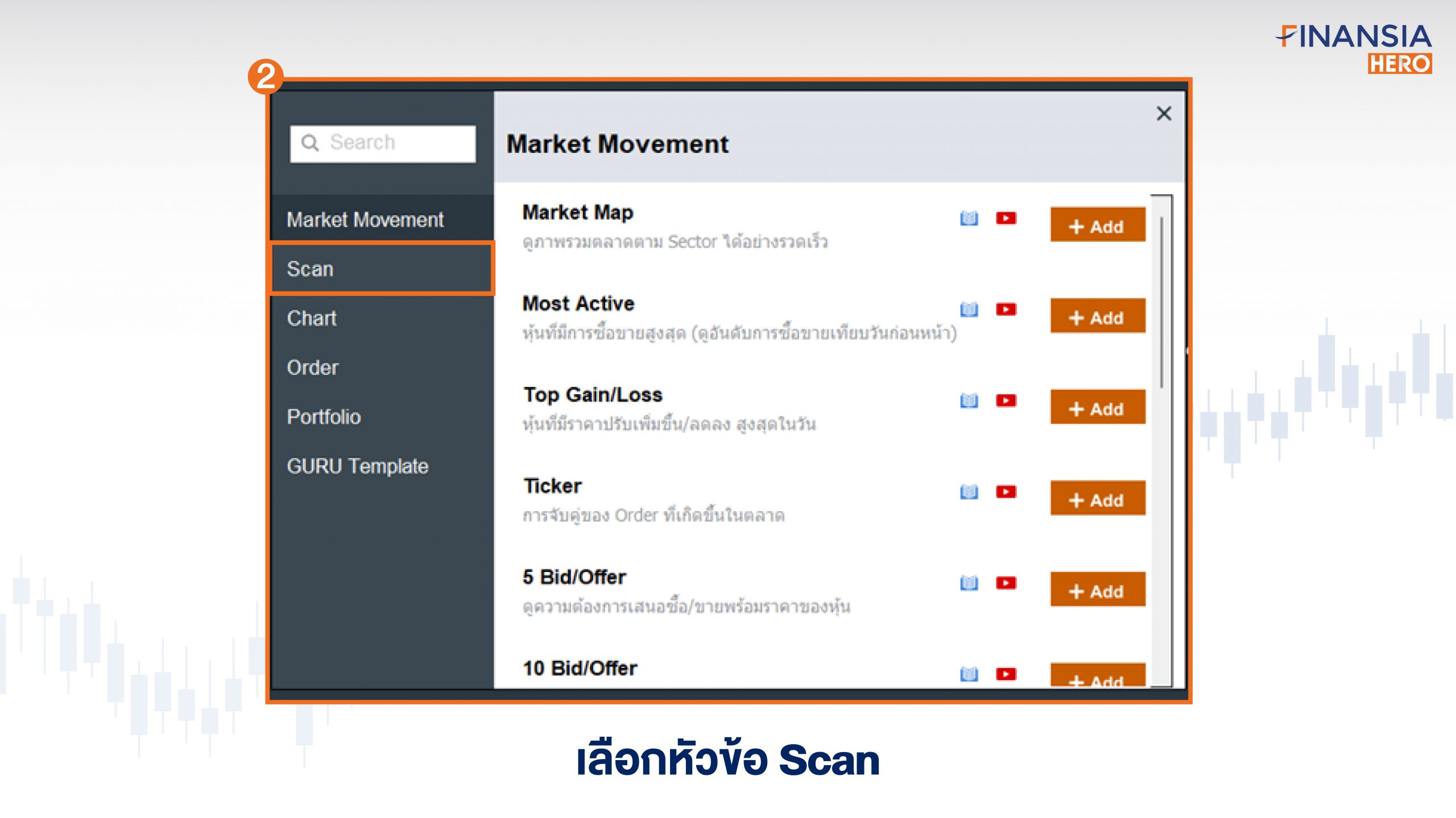 วิธีการ Scan หาหุ้นที่น่าซื้อด้วย RSI โดยเราจะใช้เงื่อนไข RSI < 30