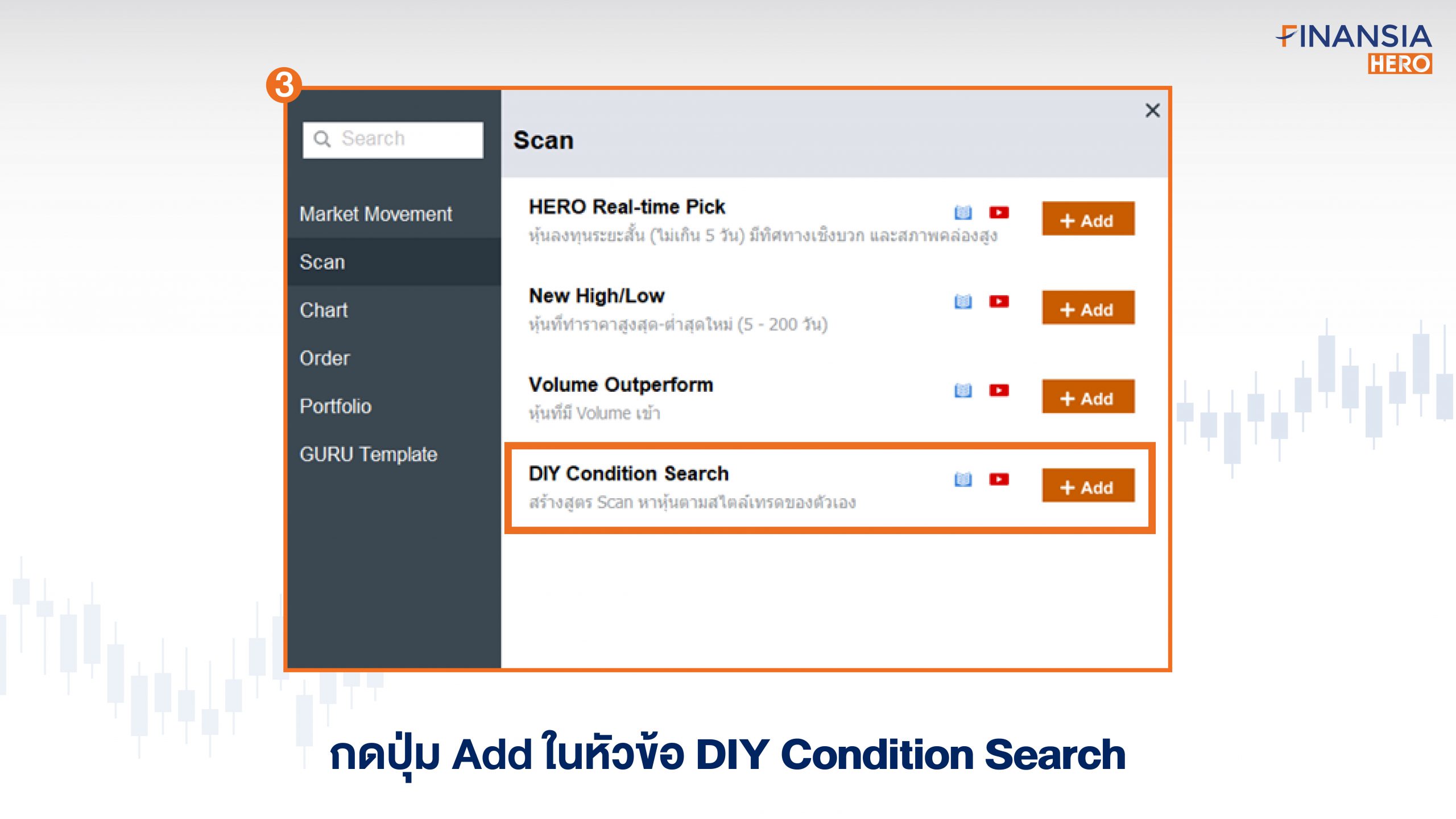 วิธีการ Scan หาหุ้นที่น่าซื้อด้วย RSI โดยเราจะใช้เงื่อนไข RSI < 30