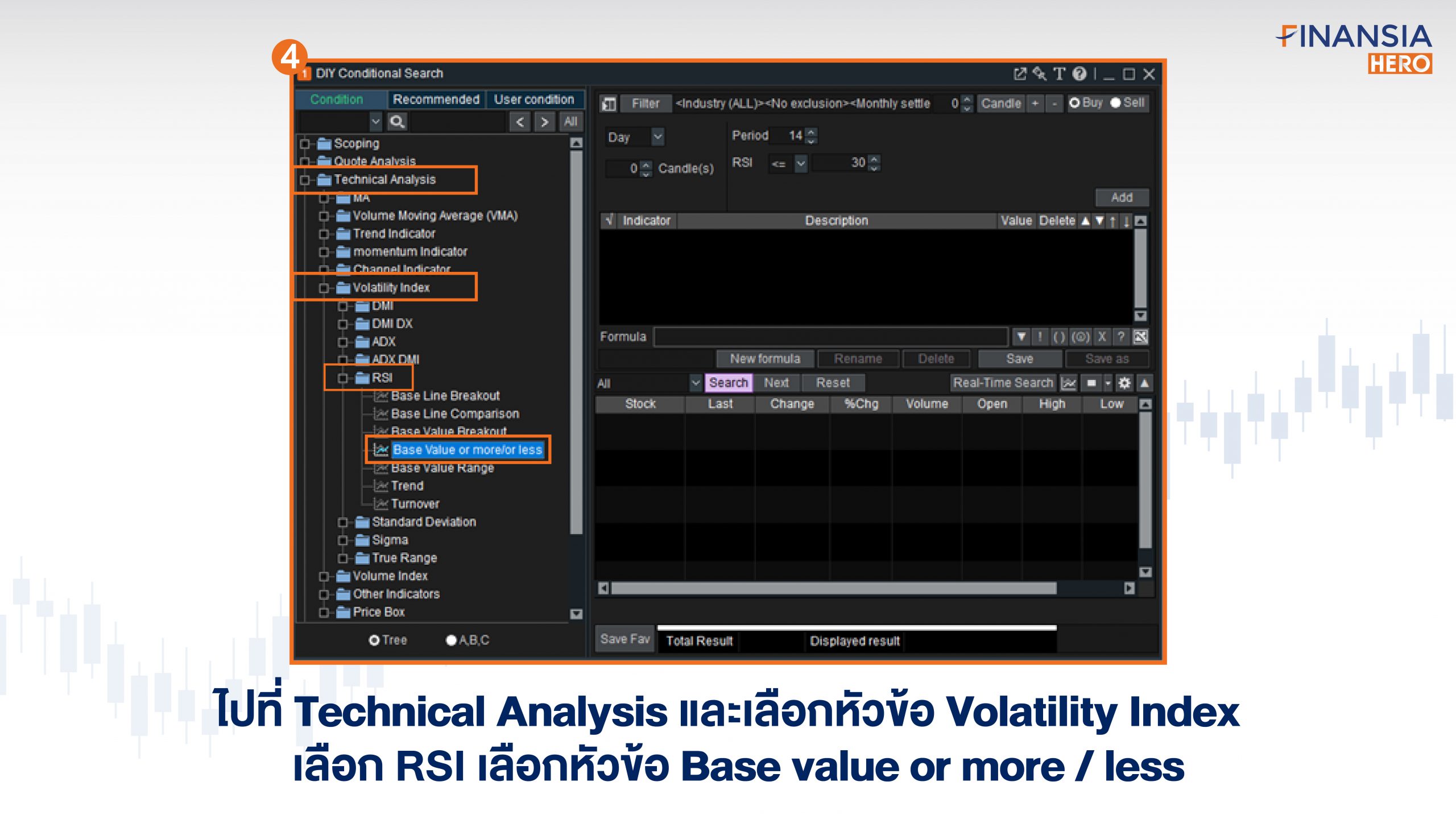 วิธีตั้งค่า RSI ใน DIY โปรแกรมเทรดหุ้น Finansia HERO