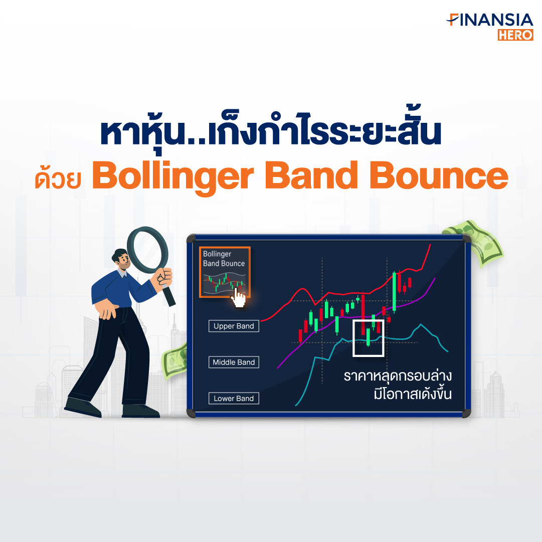 สแกนหุ้นพร้อมเด้ง Bollinger Band Bounce