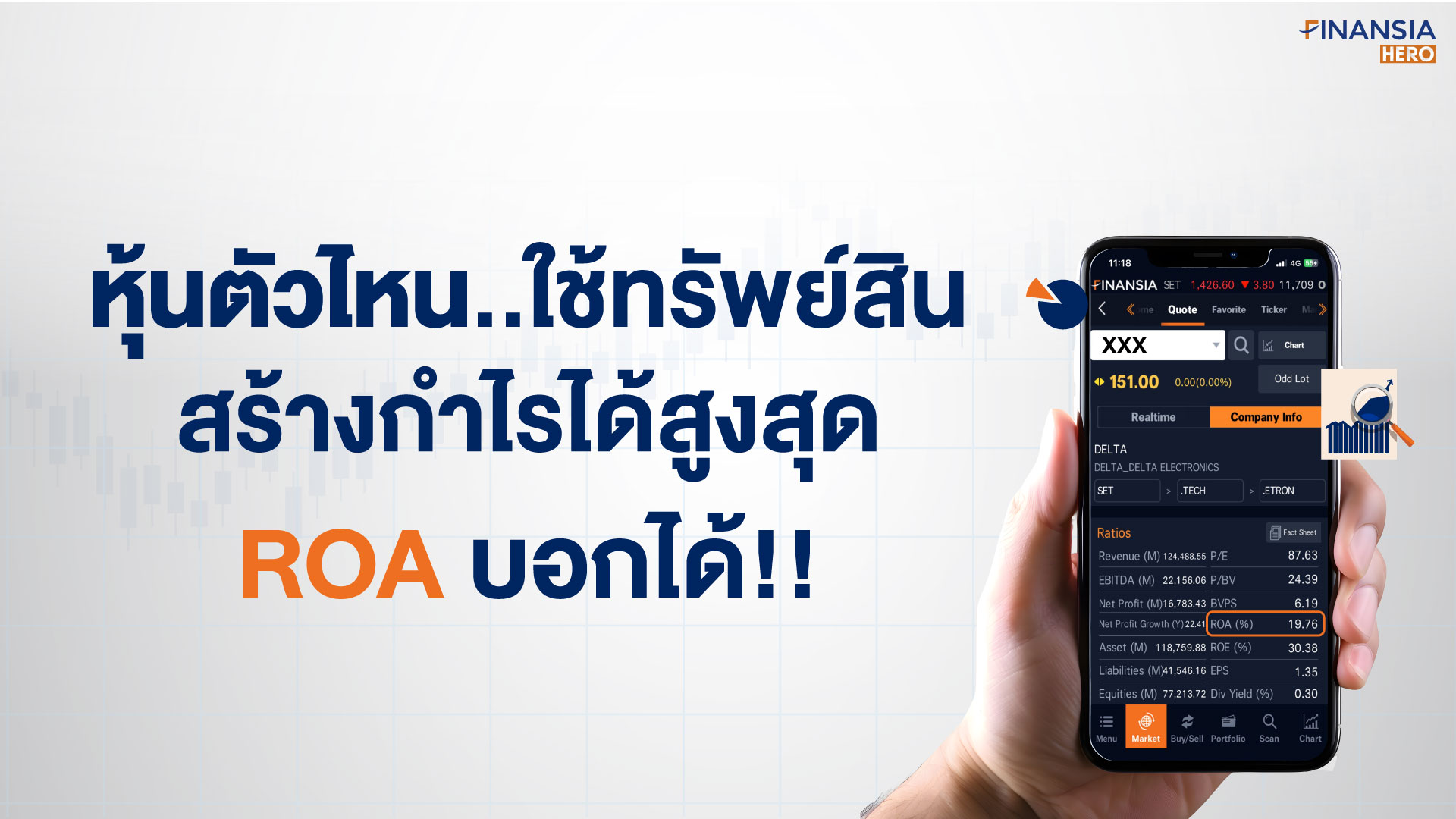 Pro Automatic Roa's หุ้นตัวไหน..ใช้ทรัพย์สินสร้างกำไรได้สูงสุด เช็กด้วยตัวเลข ROA ...