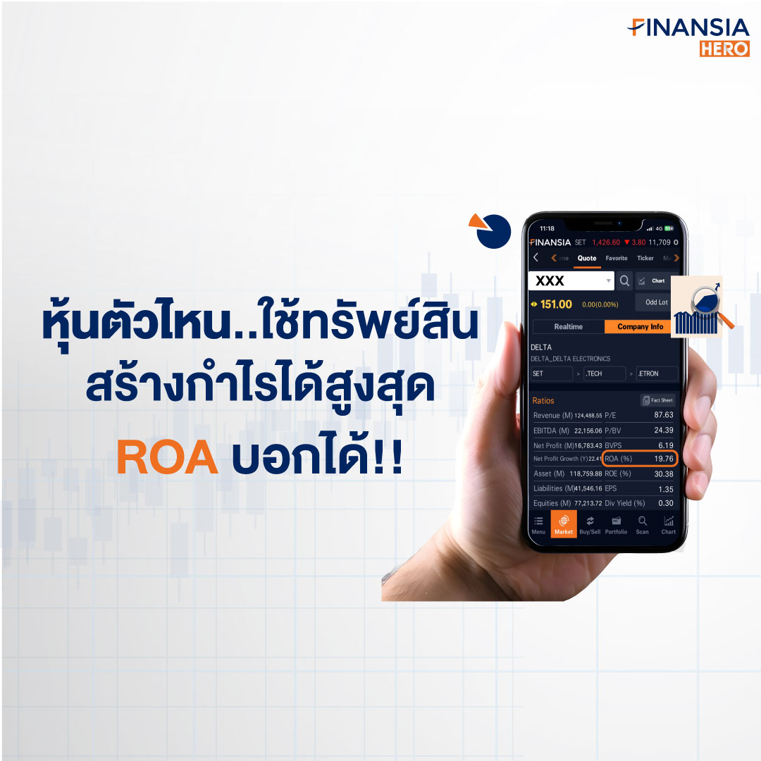 หุ้นตัวไหน..ใช้ทรัพย์สินสร้างกำไรได้สูงสุด เช็กด้วยตัวเลข ROA