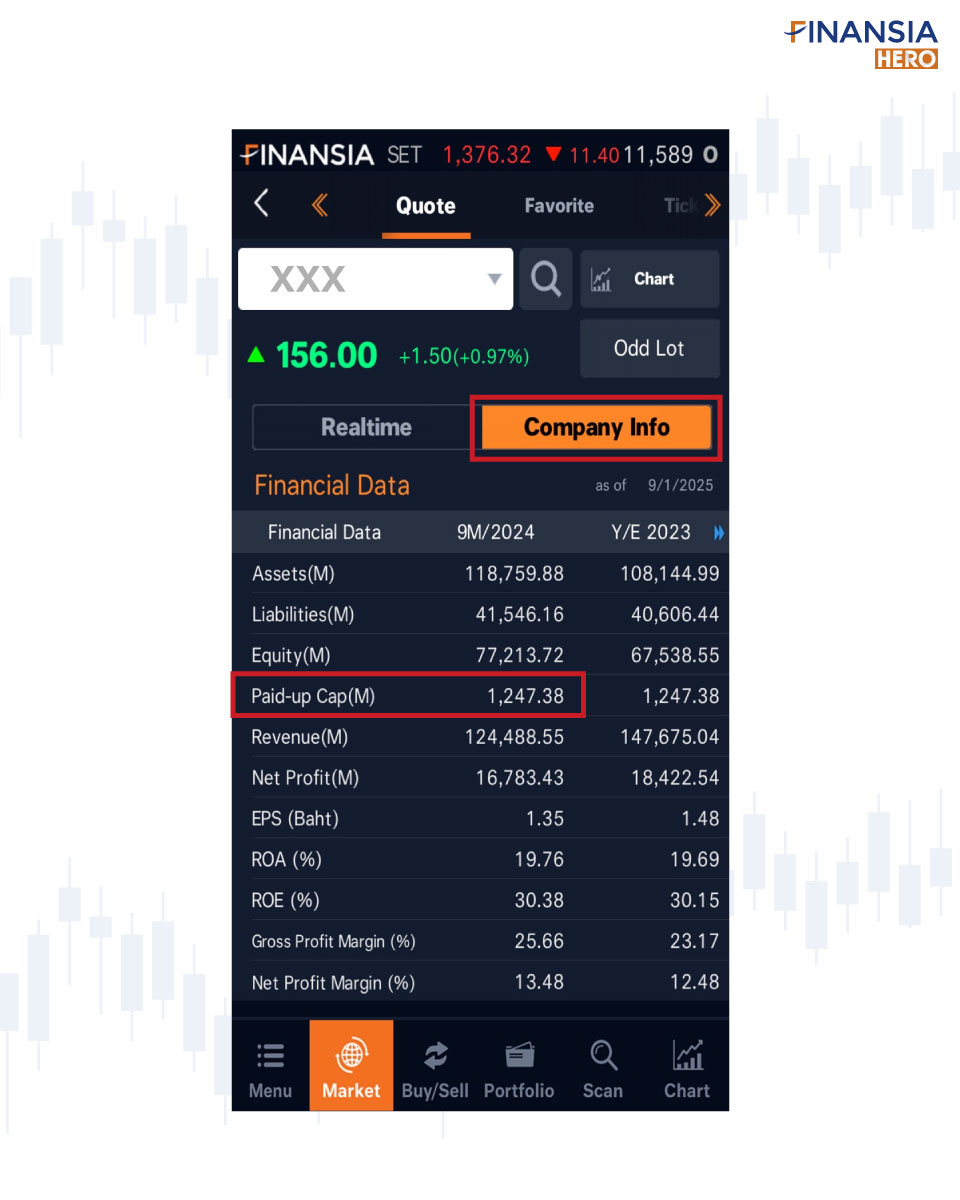 วิธีการดู Paid-Up Capital บนโปรแกรมเทรดหุ้น Finansia HERO