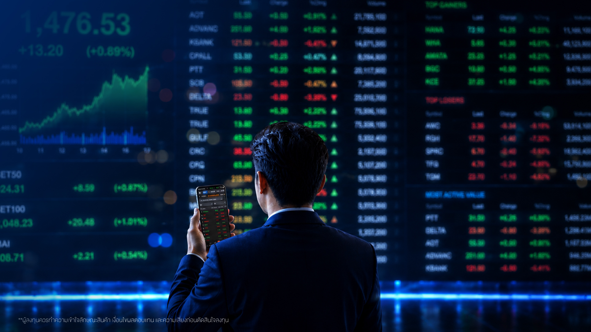 Top Projected Impact Index คืออะไร?