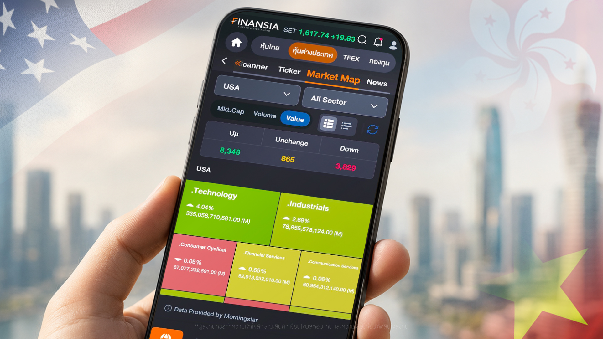 Market Map บน HeroM ดูภาพรวมหุ้นต่างประเทศได้ในหน้าจอเดียว