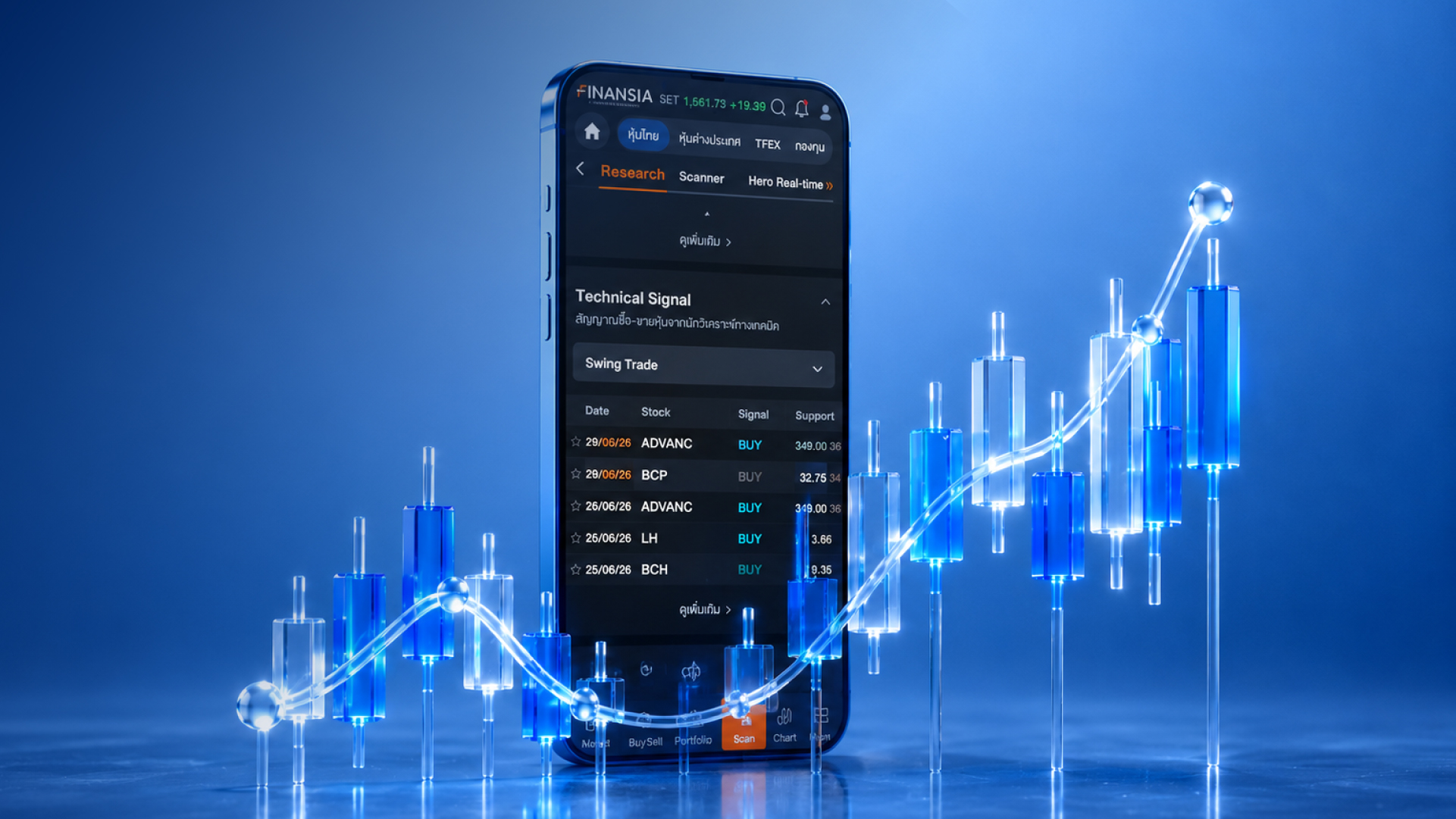 Swing Trade แบบมืออาชีพไม่ต้องหาเอง มีหุ้นให้ทุกวัน พร้อมจุดเข้า–ออกครบ