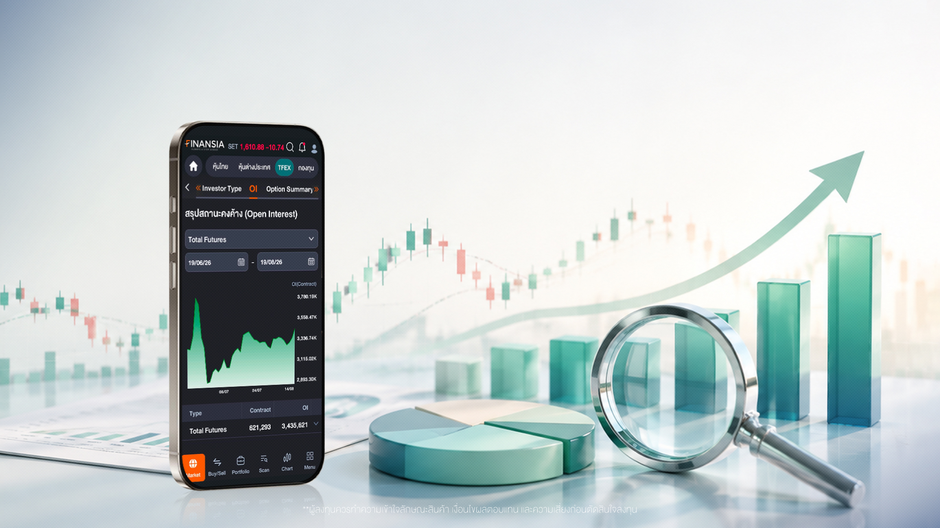 Open Interest (OI) คืออะไร? ตัวเลขสำคัญที่คนเทรด Futures ควรรู้