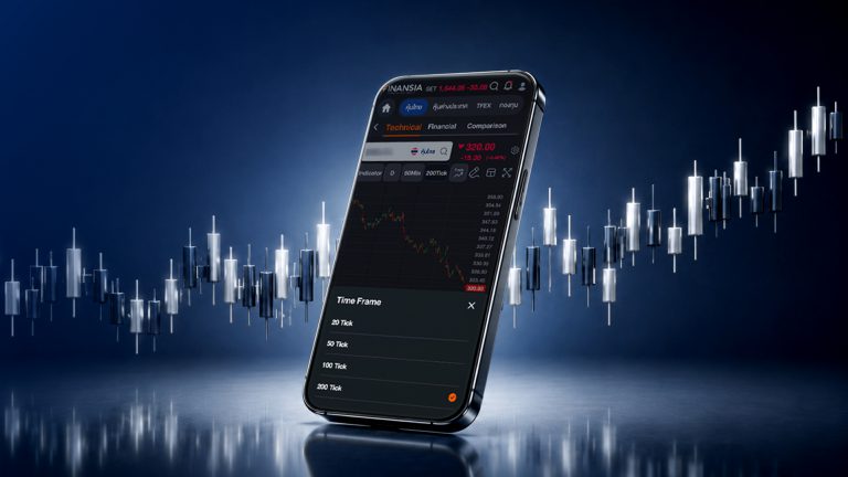 กราฟ Tick คืออะไร? รู้จัก “100 Tick” และวิธีใช้ Tick Chart จับจังหวะการเทรด